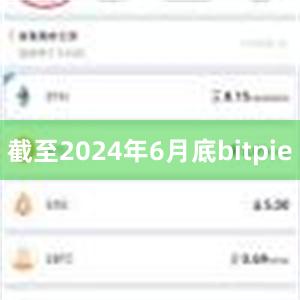 截至2024年6月底bitpie